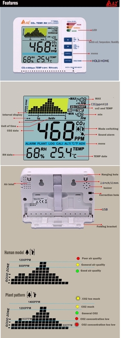 Medidor de calidad de aire (CO₂) con almacenamiento