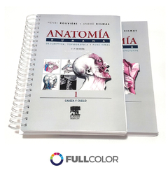 ROUVIERE Anatomia humana 11 Ed