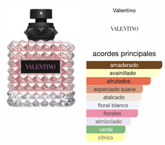 Valentino- Donna Born In Roma Eau de Parfum - Beauty Glam by Kar