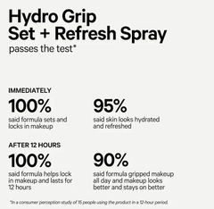 **PRE ORDEN** MILK MAKEUP -Hydro Grip Dewy Long-Lasting Setting Spray With Hyaluronic Acid + Niacinamide en internet