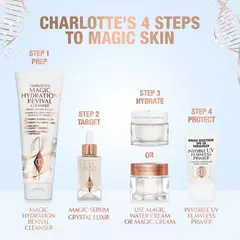 **PRE ORDEN** Charlotte Tilbury Charlotte's Magic Moisturizer Heroes - tienda en línea