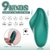 Vibrador de Calcinha - Manta-RCT - S-Hande