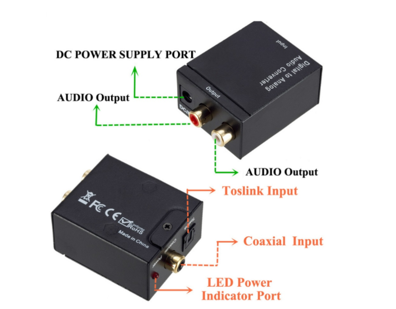 CONVERTIDOR AUDIO DIGITAL ANALÓGICO UM 2010