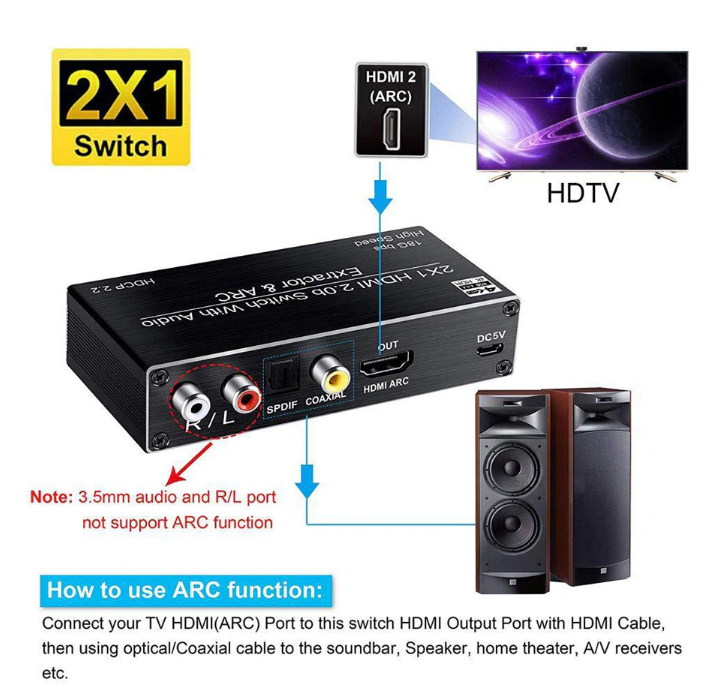 Hdmi arc vs optico outlet