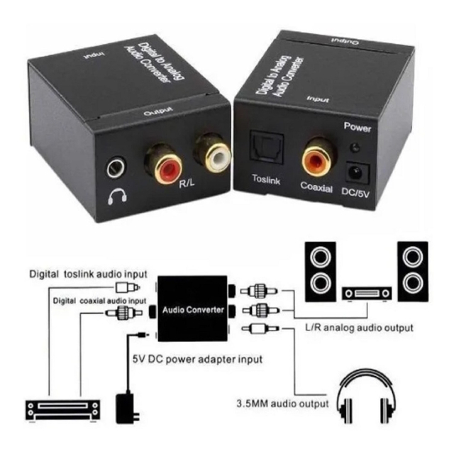 Convertidor Audio Optico A Analogo RCA, Incluye Cable Poder