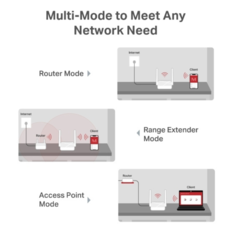 Imagen de MR20 ROUTER WIR MERCUSYS AC750 DUAL BAND 2