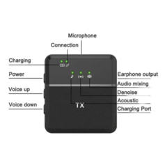 MICROFONO CORBATERO INALAMBRICO CON CLIP LIGHTNING