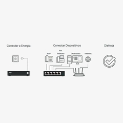 SWITCH 5 PUERTOS TP-LINK TL-SG105 10 100 1000 MBPS MINIDESKTOP