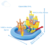 Imagen de Pileta Infantil Inflable Playcenter Bestway Barco