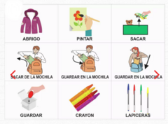 Pictogramas Para Terapeutas En Sesion Rutinas Habitos Vp - tienda online