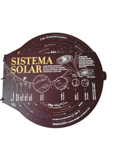 Sistema Solar En Capas Planetas Traslacion Distancias Y Mas