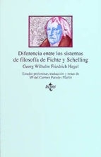 Diferencia entre los sistemas de filosofía de Fitche y Schelling