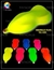 Pintura Fluorescente Bicapa Amarillo RAL 1026 x 3.6 litros