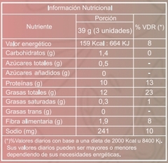 GrisinKeto en internet