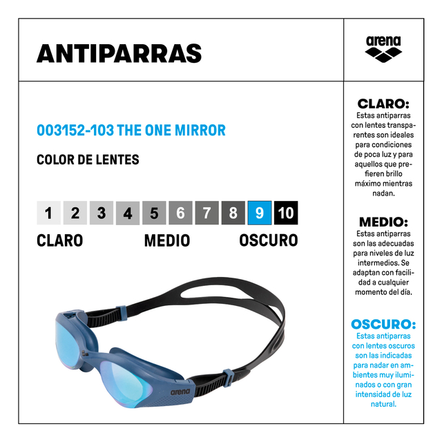 Tipos de antiparras new arrivals