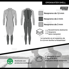Traje de neoprene Head Openwater Shell mujer 3.2.2 #452654 - Saavedra Fitness