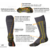 Bipack Trekking Primera + Segunda Piel Sox TE100 + VE28 - tienda online