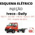 Esquema Elétrico Injeção Caminhão Iveco - Daily 70c17 3.0