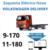 Esquema elétrico VOLKSWAGEN DELIVERY 9-170 11-180