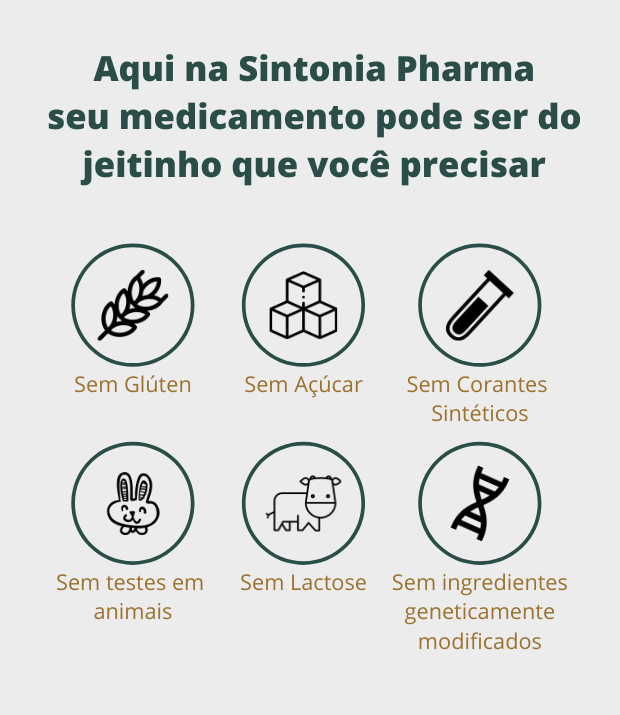 Banner de Sintonia Pharma Farmácia com Manipulação