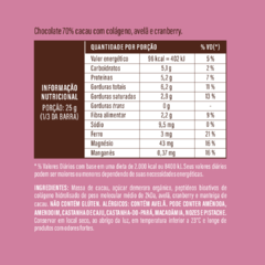 Combo Degustação Bem-estar - ZERO LACTOSE, SEM GLÚTEN