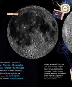 La luna del 1 al 10 - comprar online