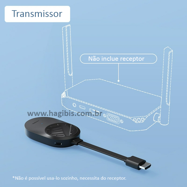  Hagibis Kit de transmisor y receptor HDMI inalámbrico