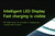 Cabo Curto USB4 40Gbps 240W com Display - Hagibis Brasil | Loja Oficial | Melhores Ofertas