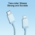 Cabo USB C para iPhone e iPad 30W