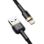 Cabo USB de Carregamento Rápido para iPhone Baseus