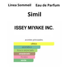 L'eau D'issey Miyake - comprar online