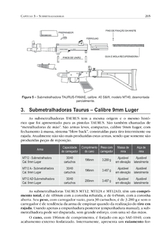 Armas Taurus 7ª Edição - comprar online