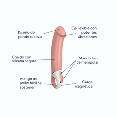 Dildo Vibrador Recargable De Silicona - Satisfyer Master - Piccolo Boutique