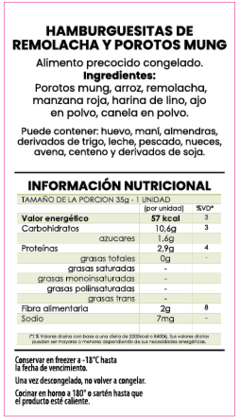 Hamburguesitas de remolacha y porotos mung en internet