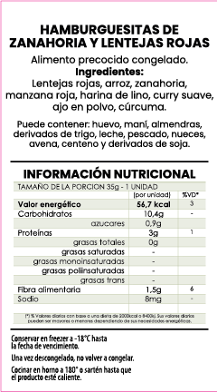 Hamburguesitas de zanahoria y lentejas rojas en internet