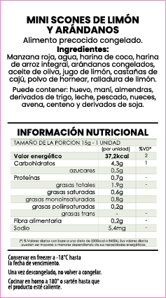 Mini scones de limón y arándanos en internet