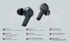 SoundPEATS TWS T3 Black Inalámbrico + Bluetooth 5.2 + IPX 7 Impermeable + Micrófono + 7 Hs. Autonomía + Cancelación de Ruido Activa - comprar online