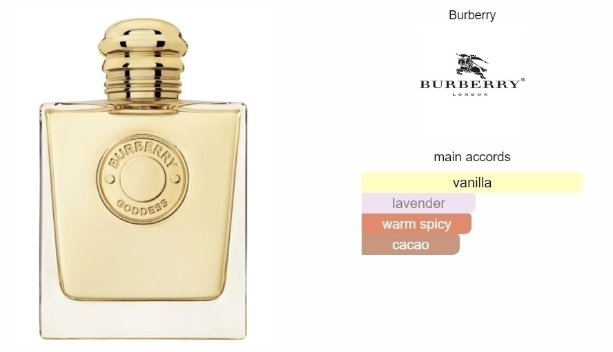 AMOSTRA Perfume Burberry Goddess EDP com 1 5ml