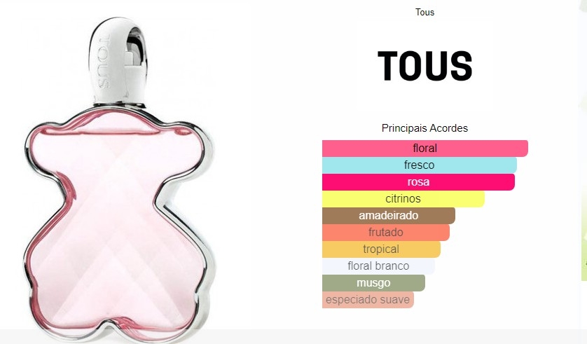 Tous love fashion me primor