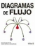 DIAGRAMAS DE FLUJO