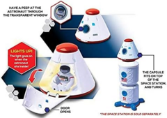 Astro Venture 63141 Playset 23cm Astronauta + Estacion + Capsula en internet