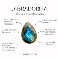 Anillo Labradorita - comprar online