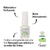 Óleo de Cutículas Nourish Cuticle Oil Gelish 8ml - comprar online