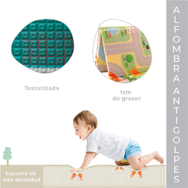 Alfombra Antigolpe Infantil Impermeable Acolchonada Multiply