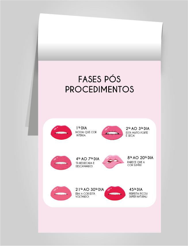 2 Bloco De Anamnese Para Procedimento Capilar Ficha Completa - R$ 34,9