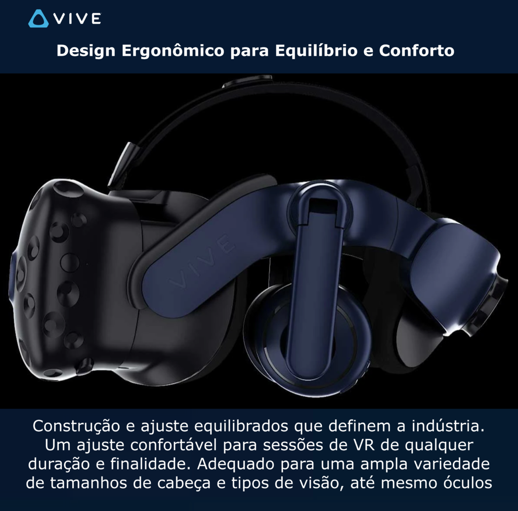 HTC VIVE VR Pro 2 Full Kit + HTC VIVE Wireless Adapter Full - Loja do Jangão - InterBros