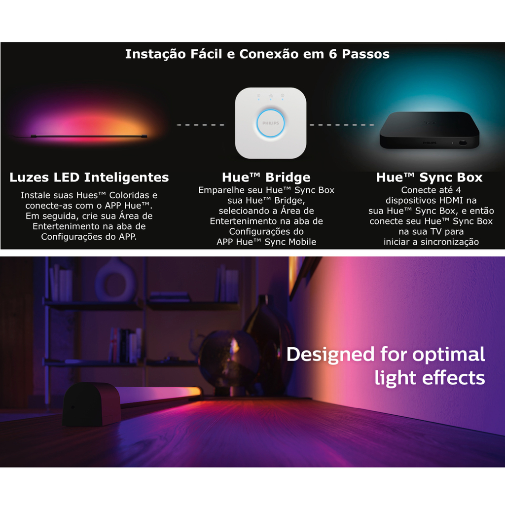 Philips Hue Play Gradient Lightstrip 65" + Hue Light Tube Large + Hue Sync Box TVs de 65" até 70" - online store