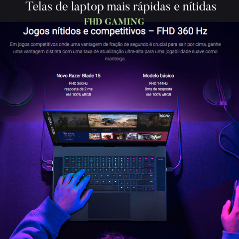 Razer 15.6" Razer Blade 15 , 16GB RAM , 1TB SSD , RZ09-0421EED3-R3U1 - Loja do Jangão - InterBros