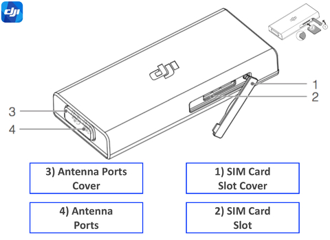 DJI Mavic 3 4G Dongle , Módulo 4G + Kit de Instalação , Compatível com o DJI RC N1