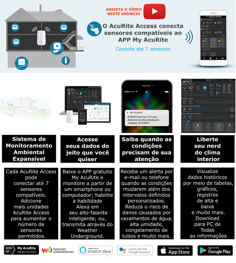 AcuRite Access Hub Monitoramento Remoto Acesso a Internet e Connect PC Compatível com Amazon Alexa - comprar online